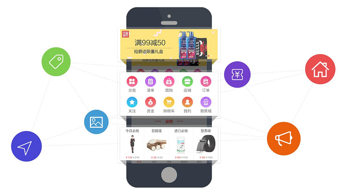 B2B2C多用户商城APP系统开发