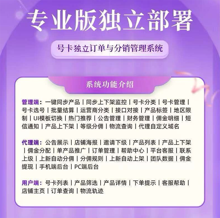 号卡分销系统订单管理开发
