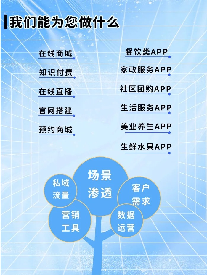 小程序报价为何悬殊那么大