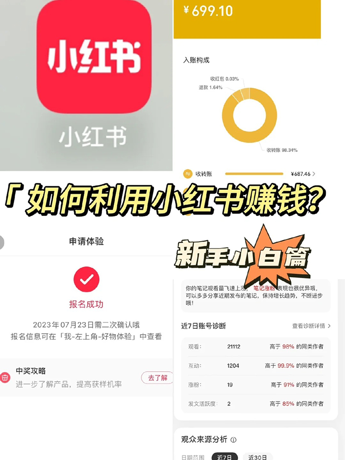 半个月涨粉2k，变现几千，做博主小红书如何接单软件开发