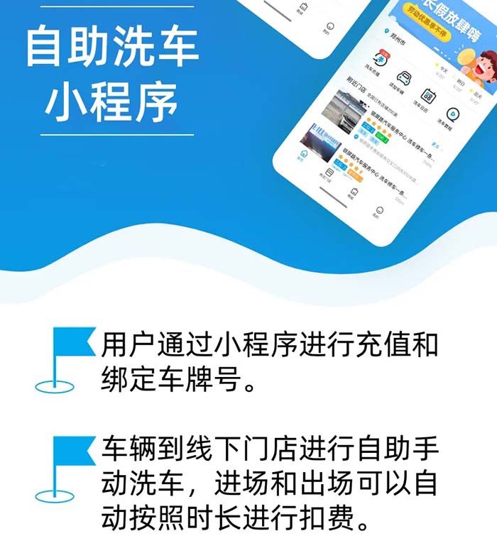 如何开发自助预约洗车小程序软件开发系统