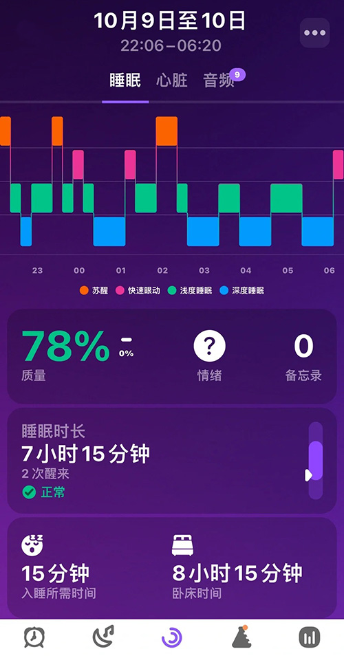 睡前故事管理系统功能小程序软件开发